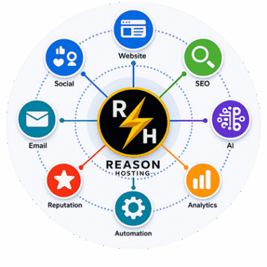 Web Development Services